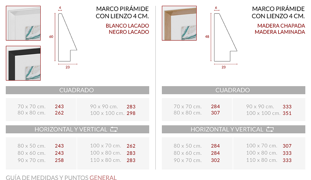 Medidas Marco Pirámide con Lienzo XL
